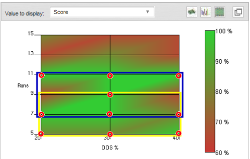 Documentation StrategyQuant