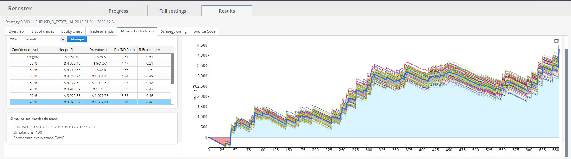 New Monte Carlo tests, Money management snippet and Custom blocks