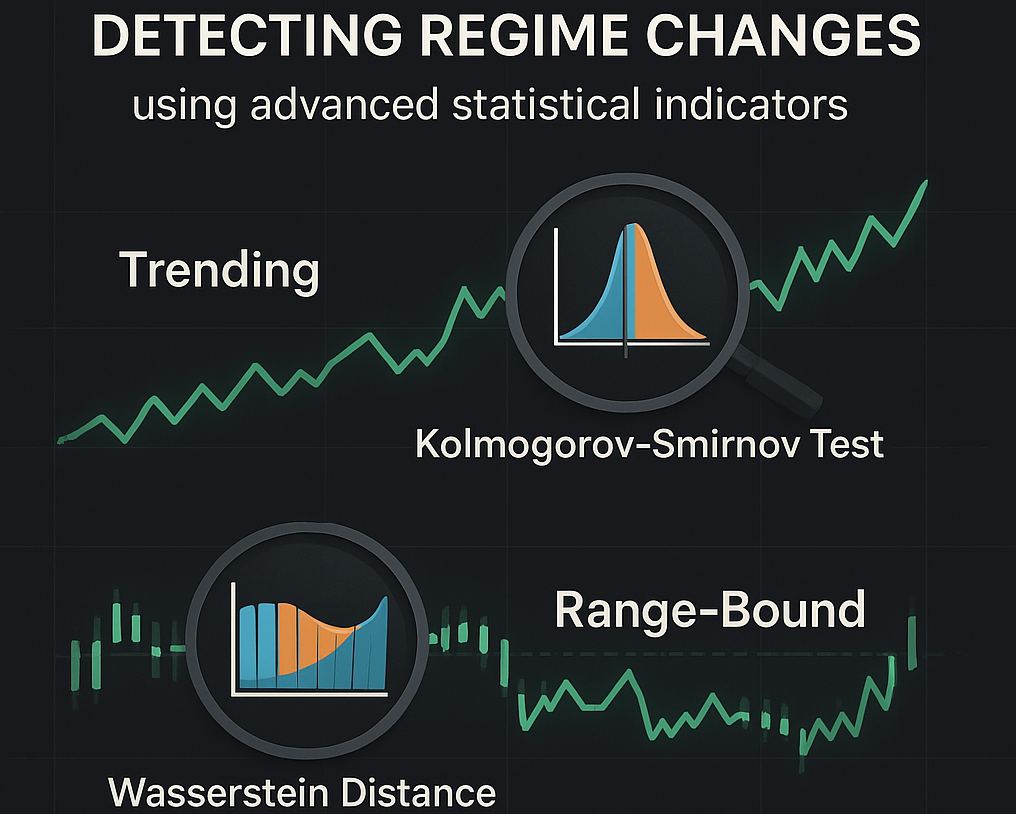 understanding-market-regimes-indicators-in-strategyquant-coding-base