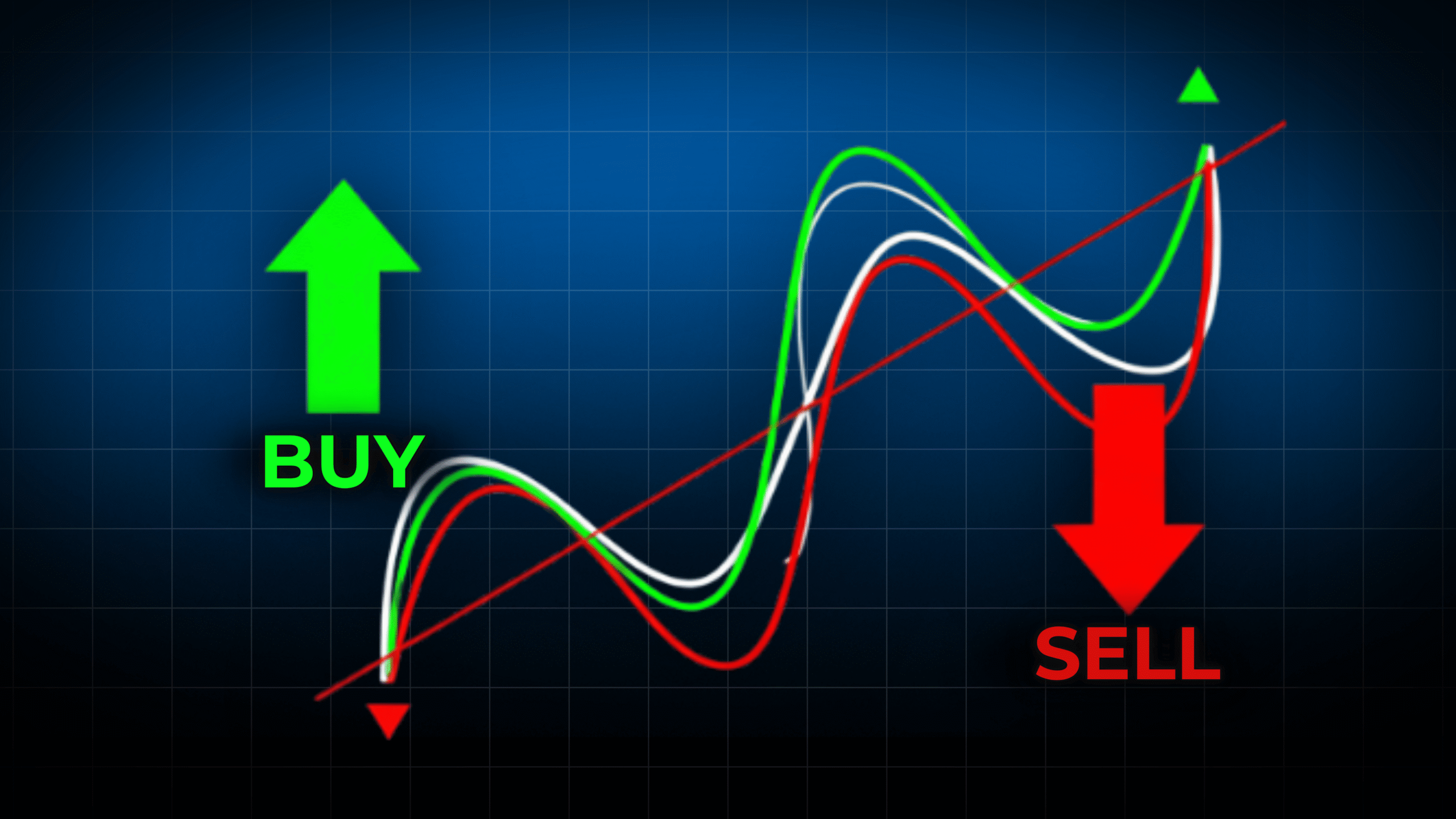 Mean Reversion Strategy