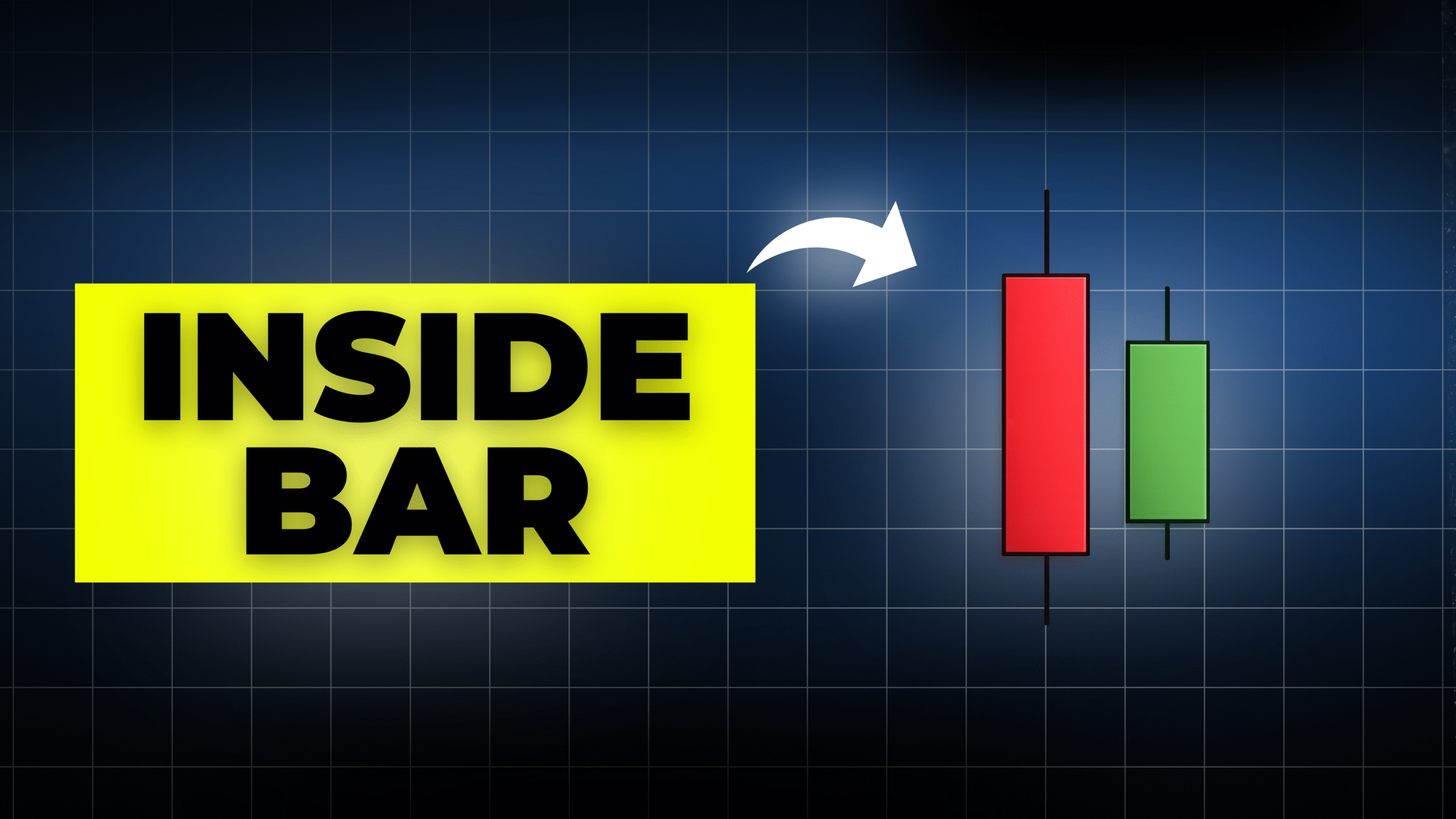 Inside Bar Breakout Strategy (Price Action Trading) - StrategyQuant