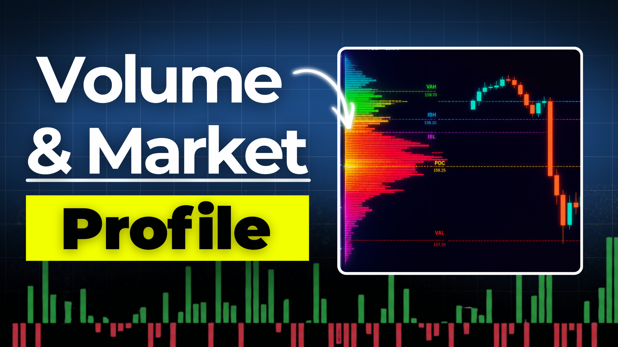 Market and Volume Profile Strategy in StrategyQuant X – USDJPY Trading ...