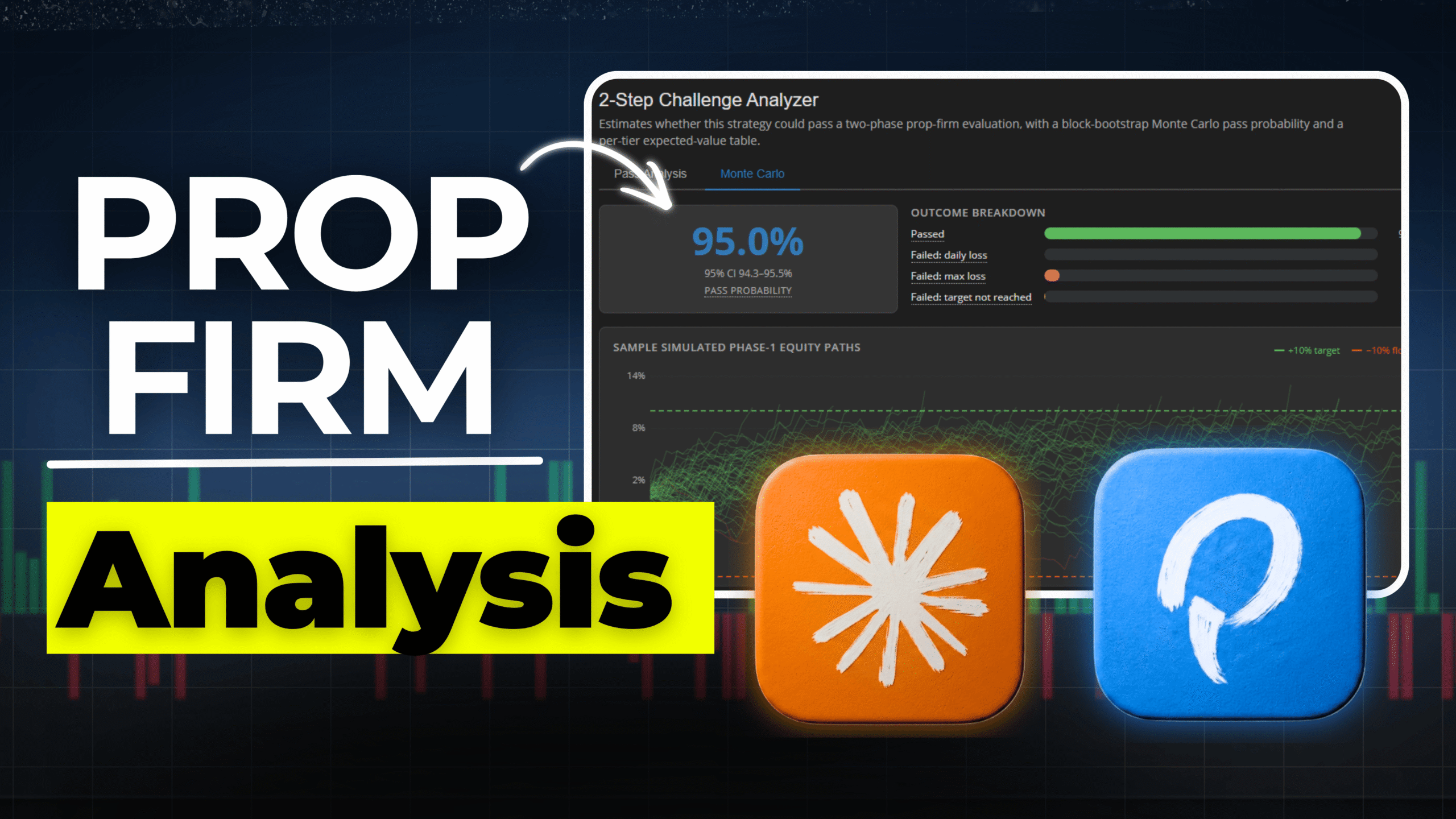 I Built a Custom FTMO Challenge Analyzer in StrategyQuant X Using ...
