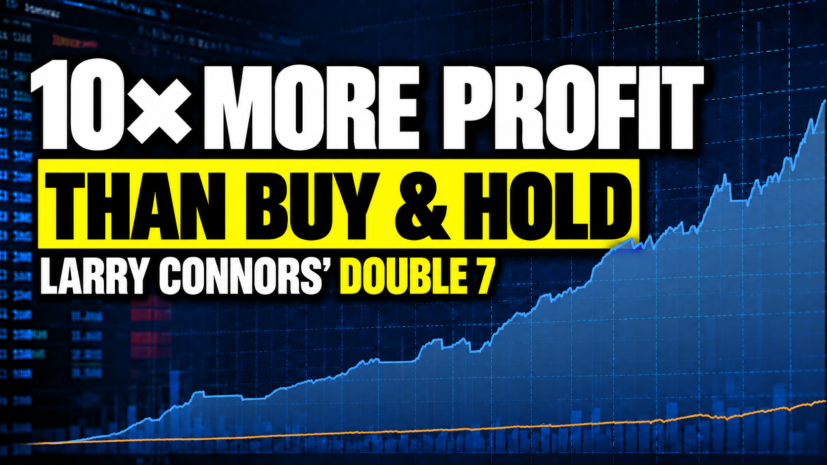 Larry Connor’s Double 7 for SPY