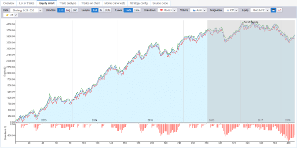 preview_equity.png preview_equity.png