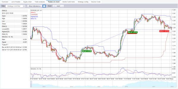 preview_tradesonchart.png preview_tradesonchart.png
